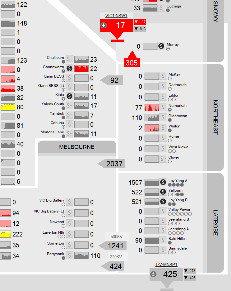 ez2view VIC Schematic